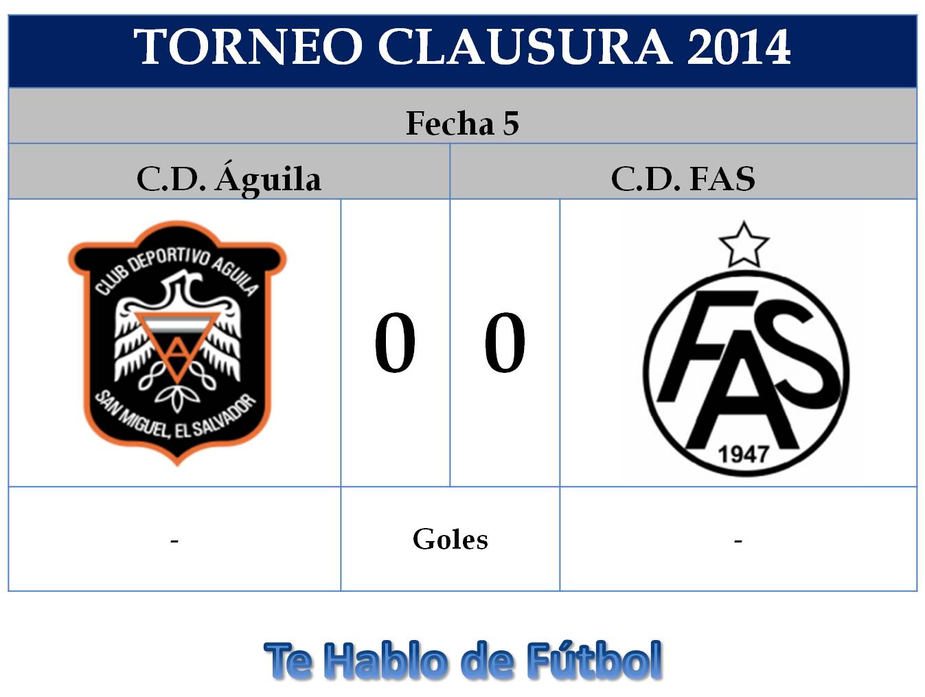 5a fecha Aguila vs FAS