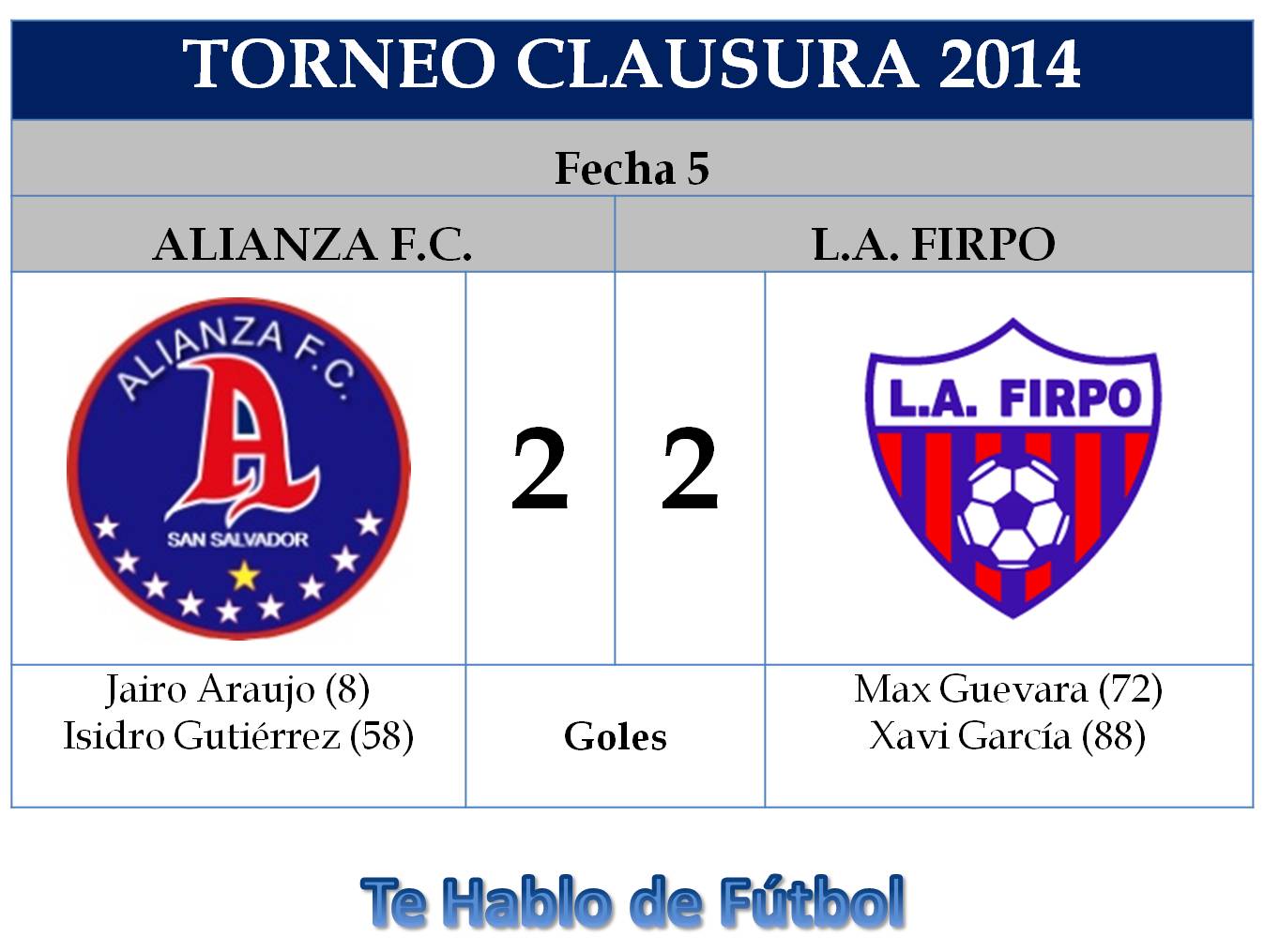 5a fecha Alianza vs Firpo