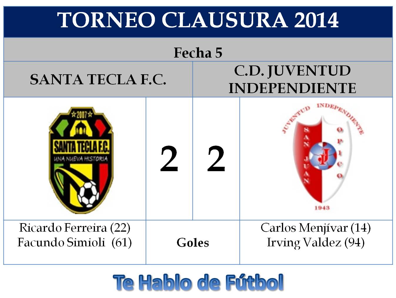 5a fecha Santa Tecla vs Juventud