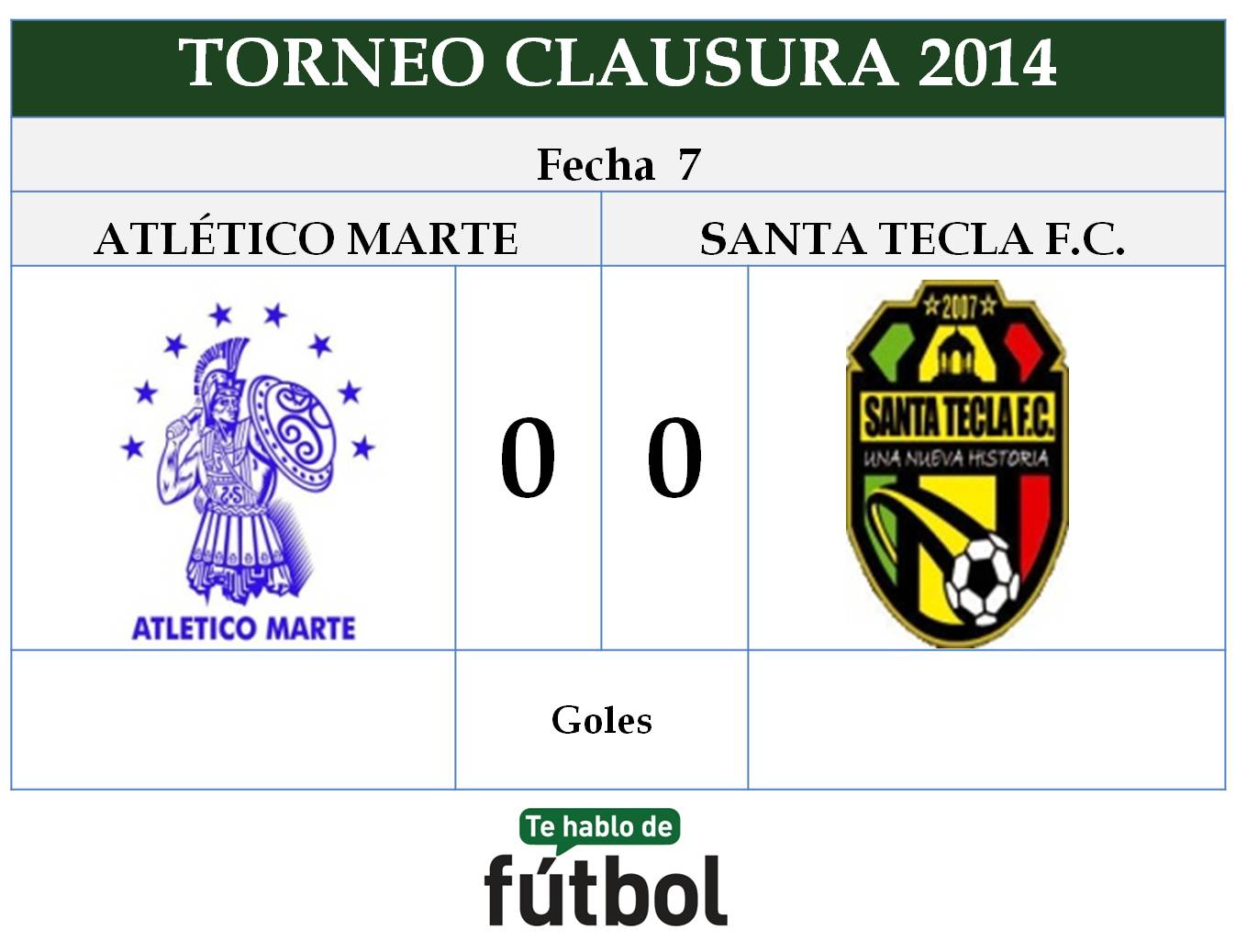 7a fecha Atlético Marte vs Santa Tecla