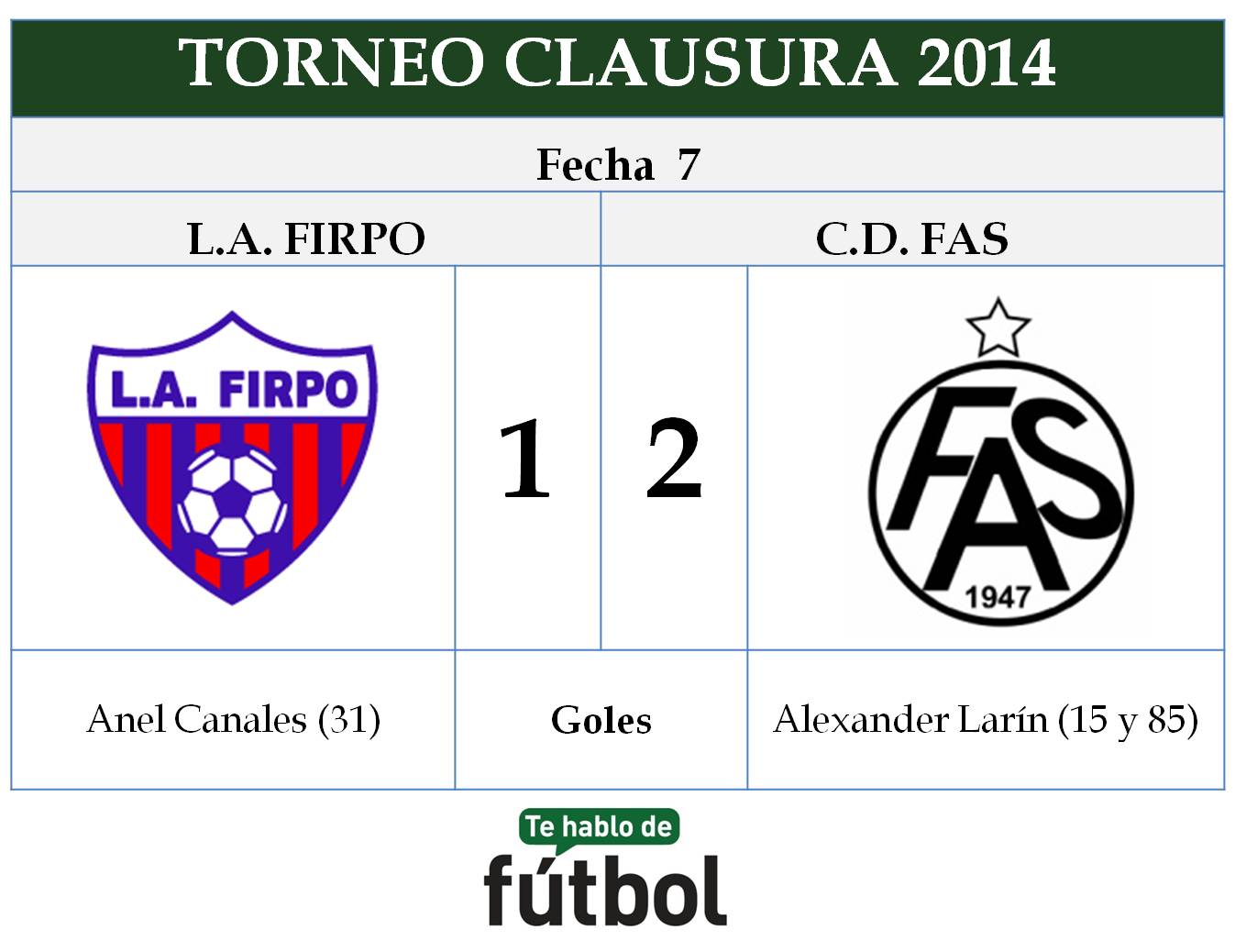 7a fecha Firpo vs FAS