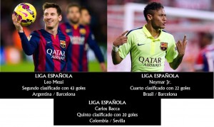 Goleadores España